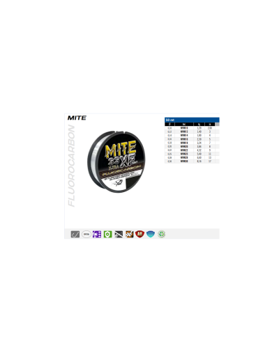 FLUOROCARBONO YUKI MITE |