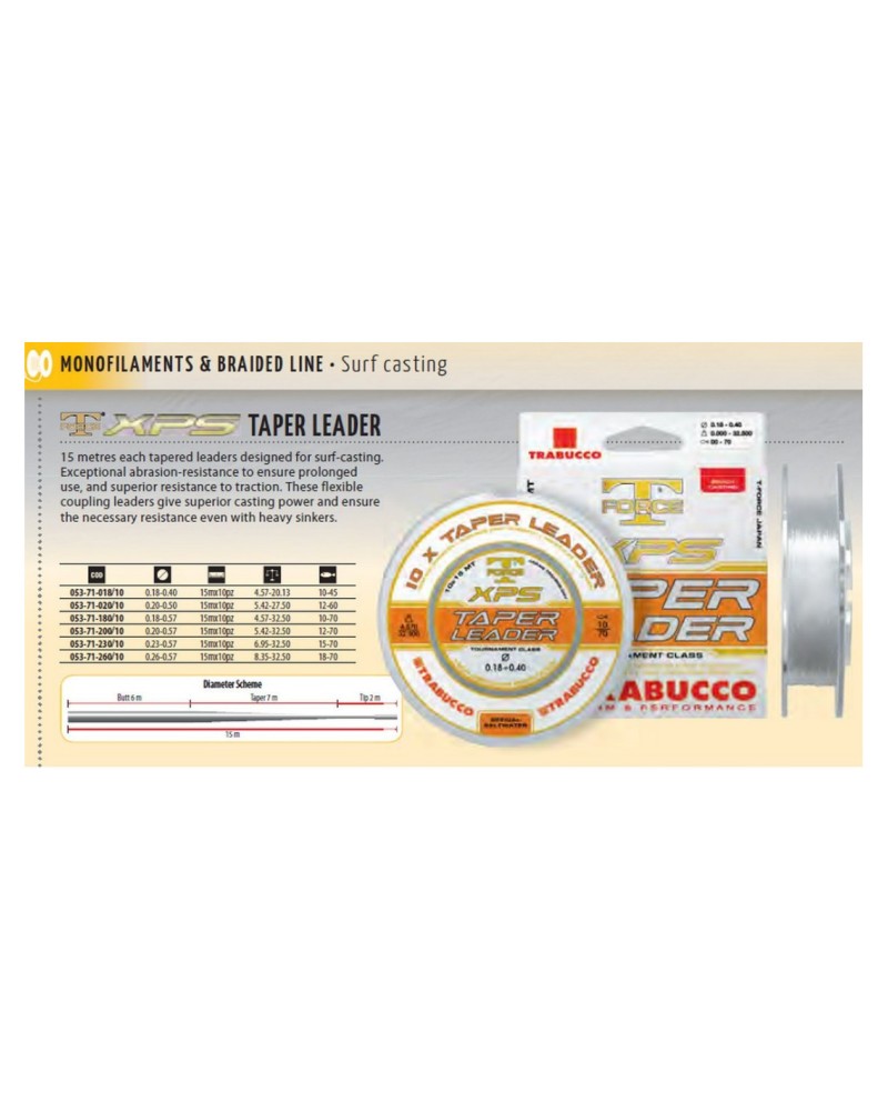 Colas de Rata Trabucco XPS | 0,18-0,32 mm ------------------ 4.570 - 11.900 kilos0,18-0,40 mm ------------------ 4.570 - 20.1...