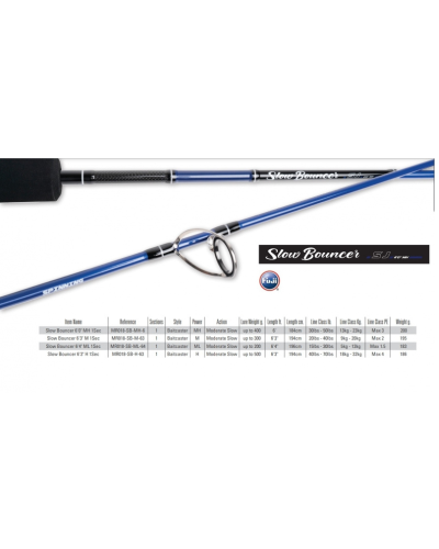 Caña Mustad Slow Bouncer SJ 6.3 ML | Caña Mustad Slow Bouncer con Blanks de carbono 24T  con acción lenta que permiten mover ...