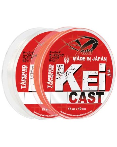 Colas de rata Kei Cast |