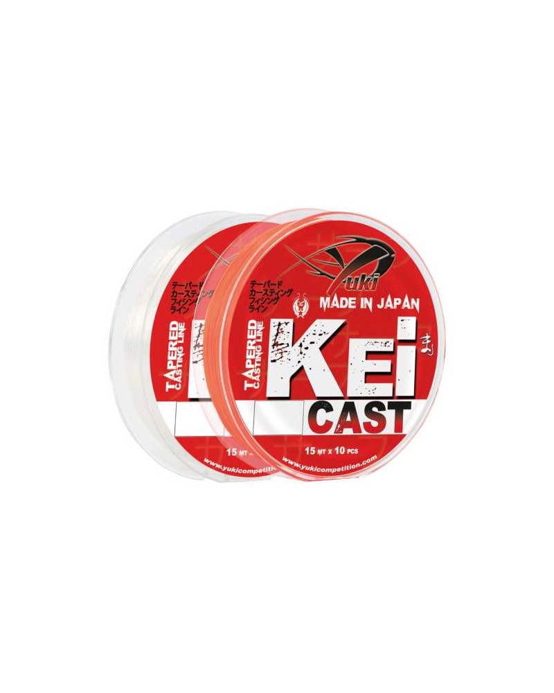 Colas de rata Kei Cast |