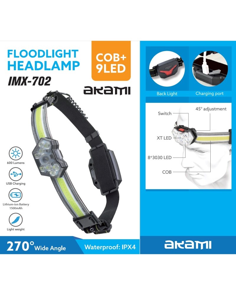 Linterna IMX-702 de Akami |